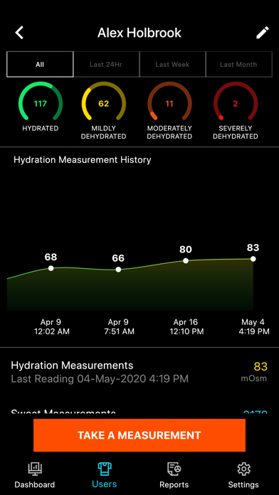 MX3 Diagnostics Screenshot
