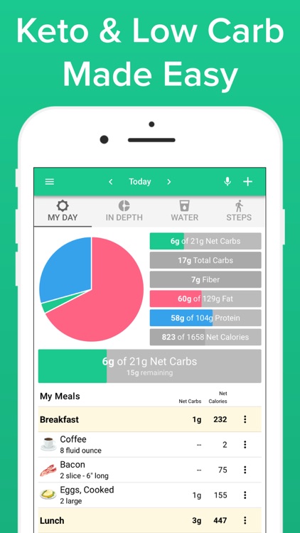 Carb Manager: Keto Diet App screenshot-0