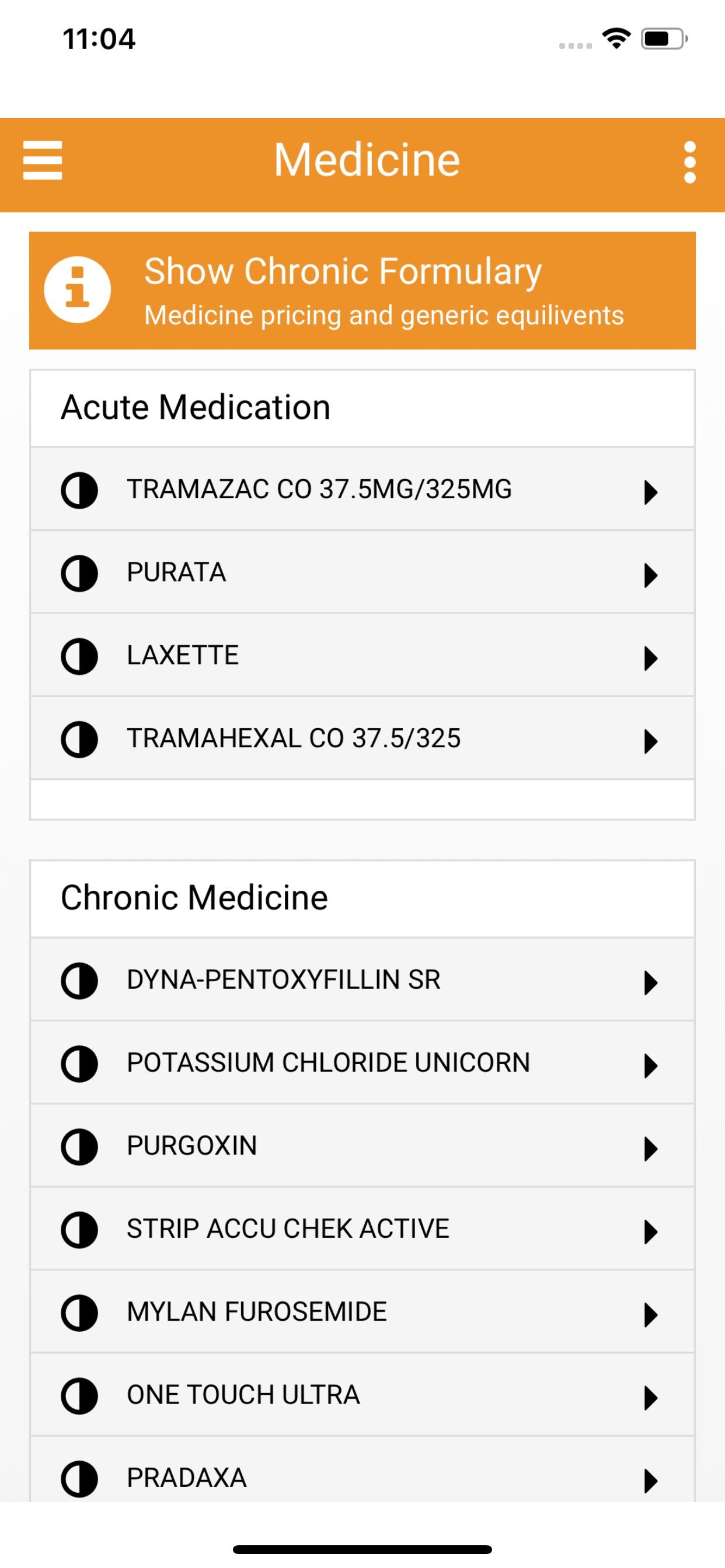 Wooltru Healthcare fund