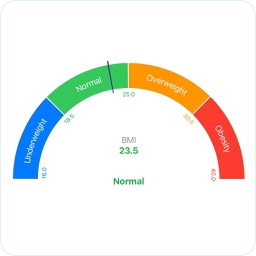 Calculate & Monitor BMI
