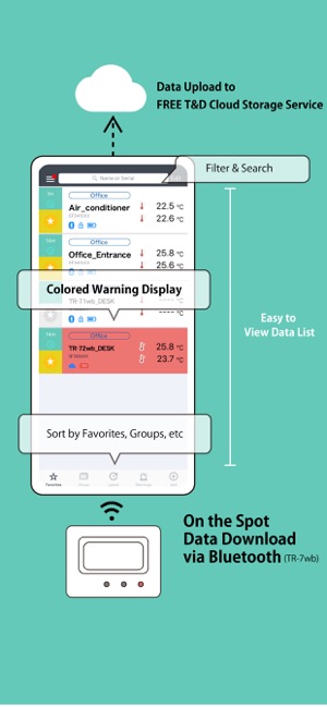 T&D Thermo(圖1)-速報App