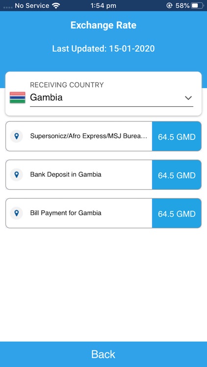 Premier Forex Limited