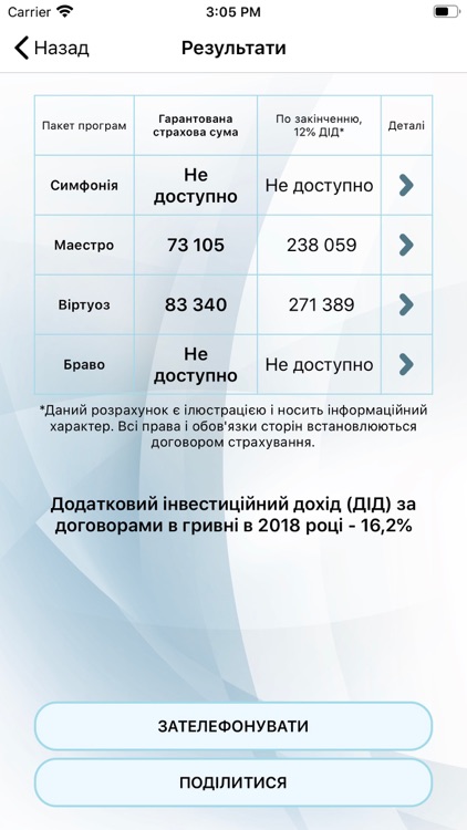 КД Життя mobile screenshot-3