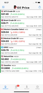 Oil Price -  Real Time Prices* screenshot #1 for iPhone