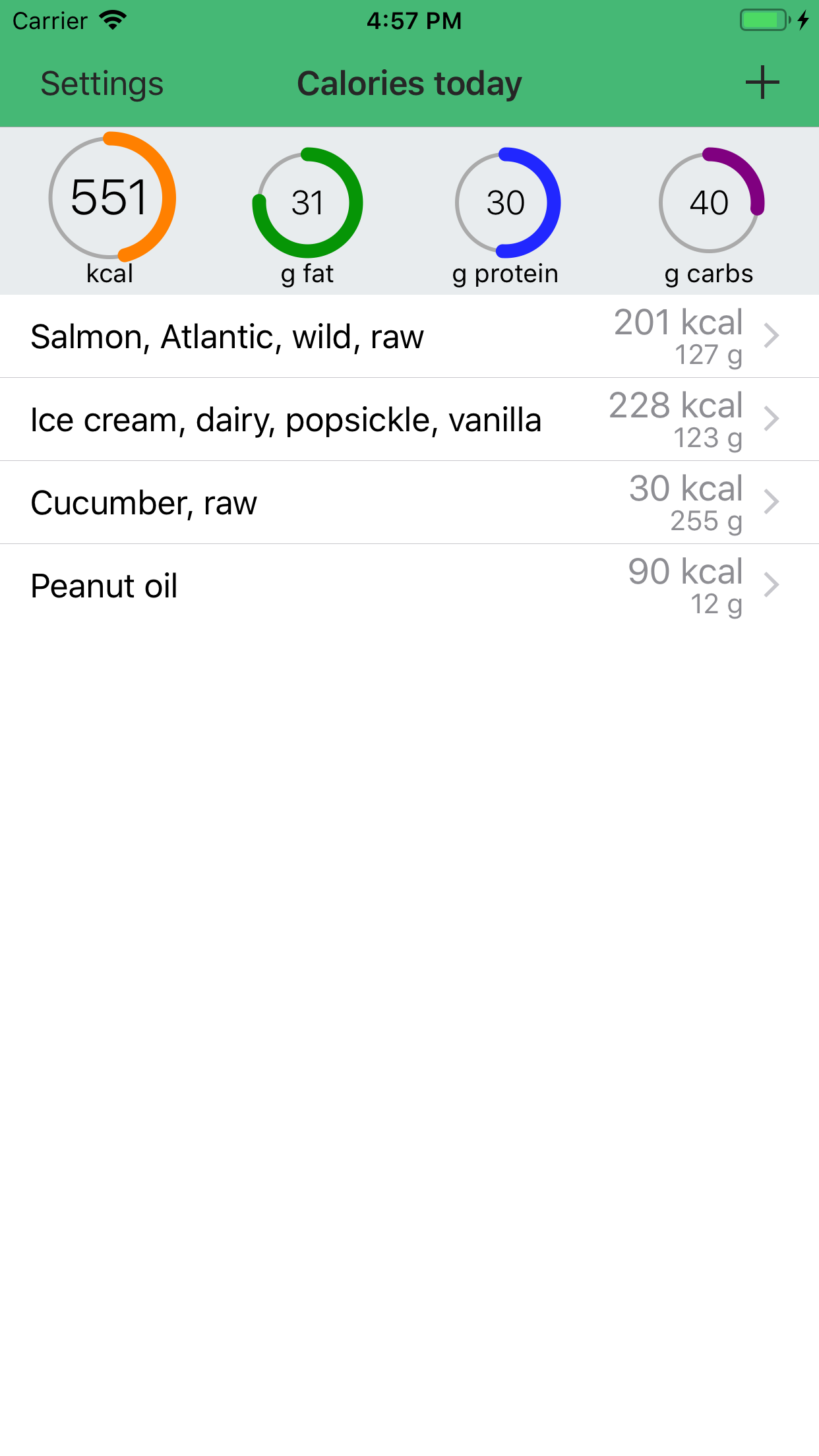Calories - Your daily counter