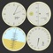 Bring your iPhone and iPad's sensors to life on Virtual Dashboard