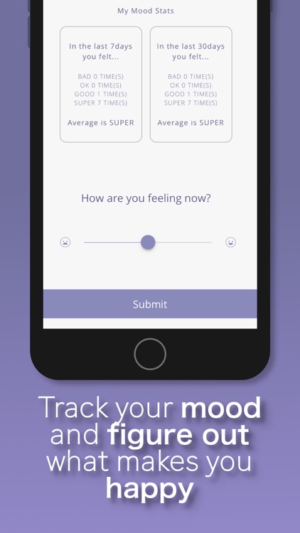 Trueahead: Daily Habit Tracker
