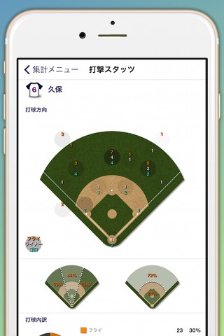 SmartScorerのおすすめ画像3