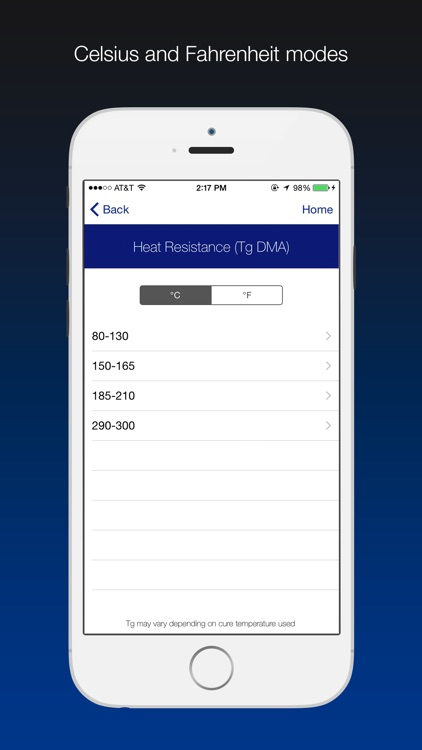 Hexcel Prepreg Resin Selector screenshot-4