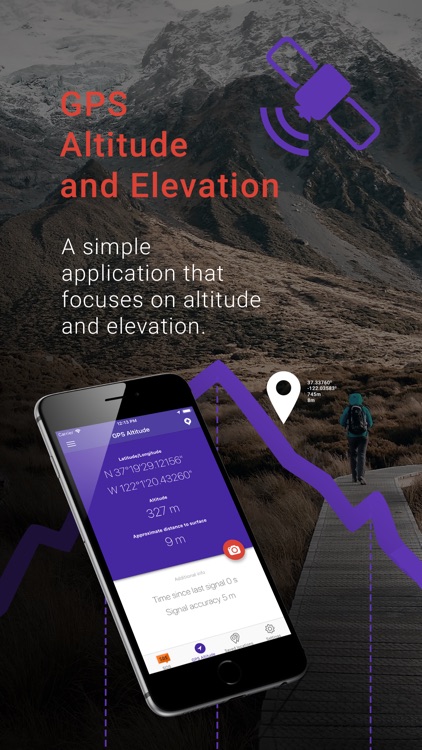 My Altitude and Elevation GPS