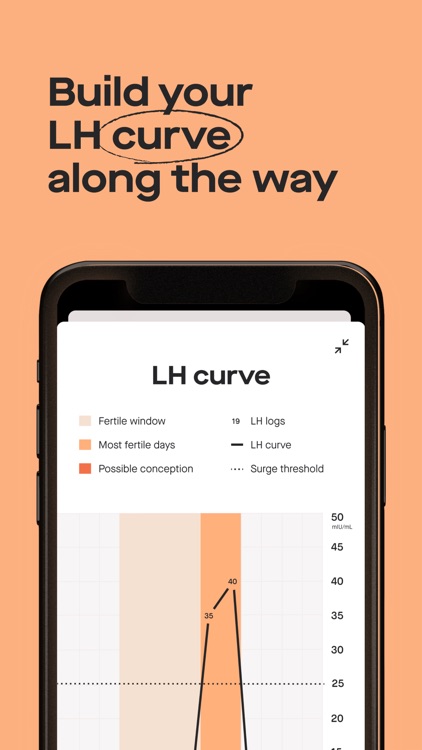 Modern Fertility Cycle Tracker