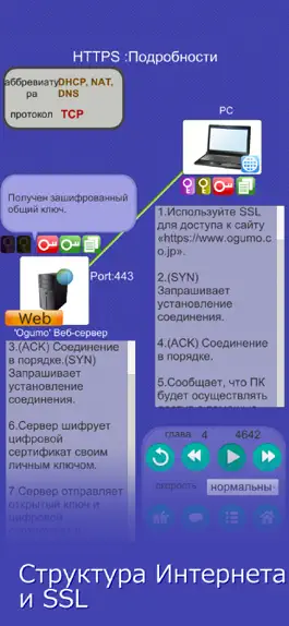 Game screenshot TCP / IP Анимация hack