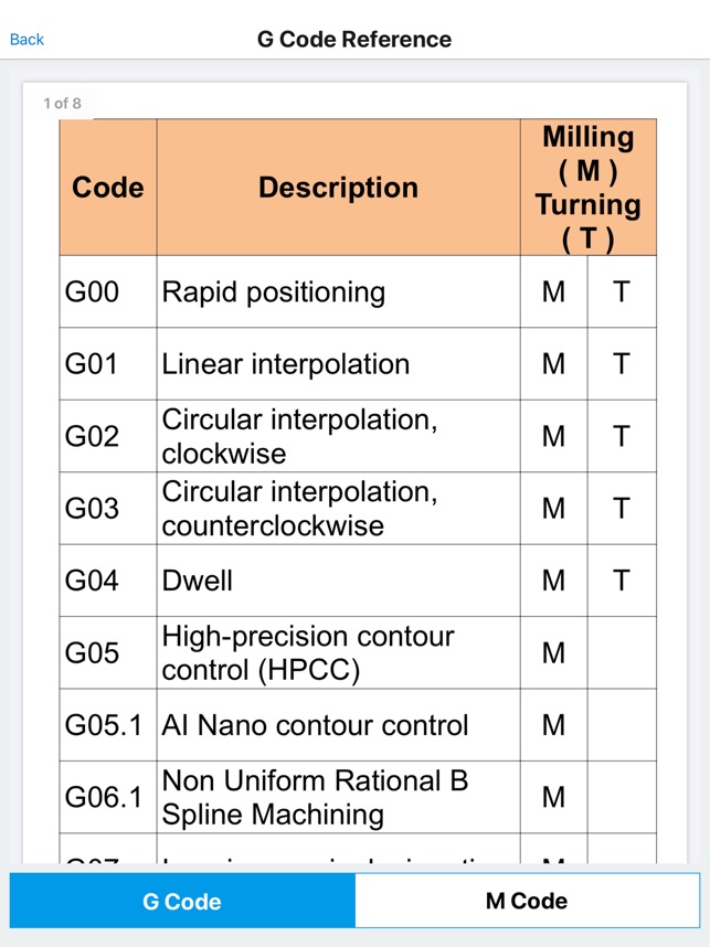 G Code Generator CNC OD ID on the App Store
