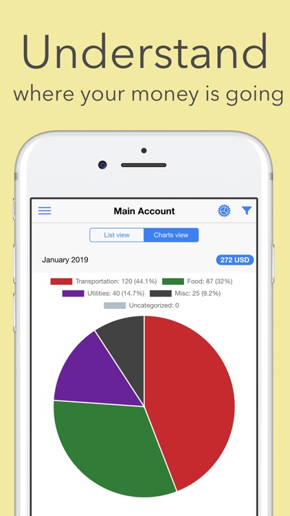 BudgetWatch with Sync & Share
