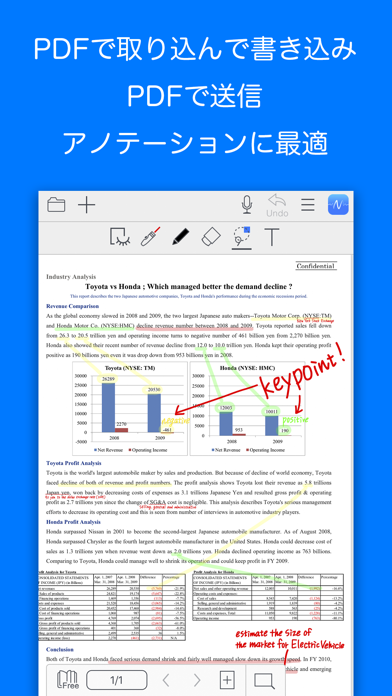 MetaMoJi Note 2 のスクリーンショット
