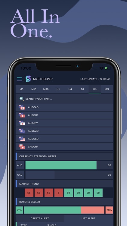 forex signal app for iphone