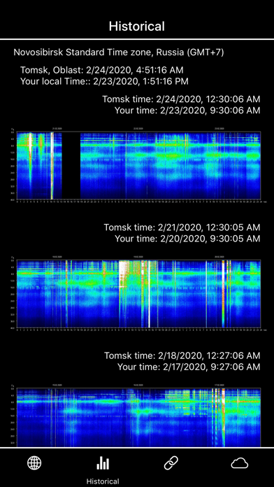 Schumann Resonance screenshot 2