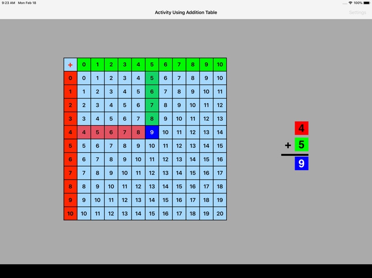 Addition Table screenshot-3