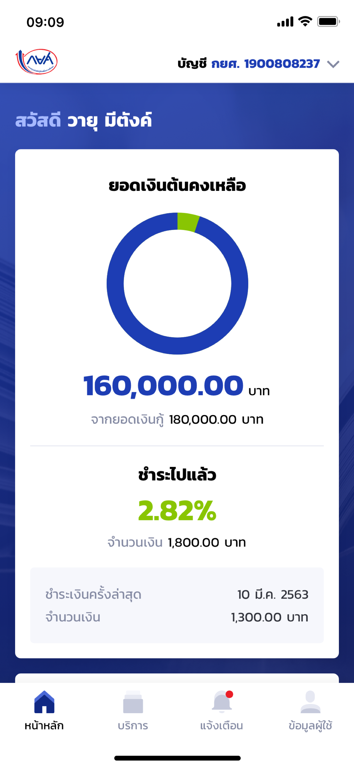 กยศ. Connect