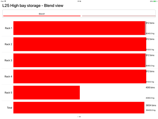 Screenshot #5 pour UWMS High-Bay