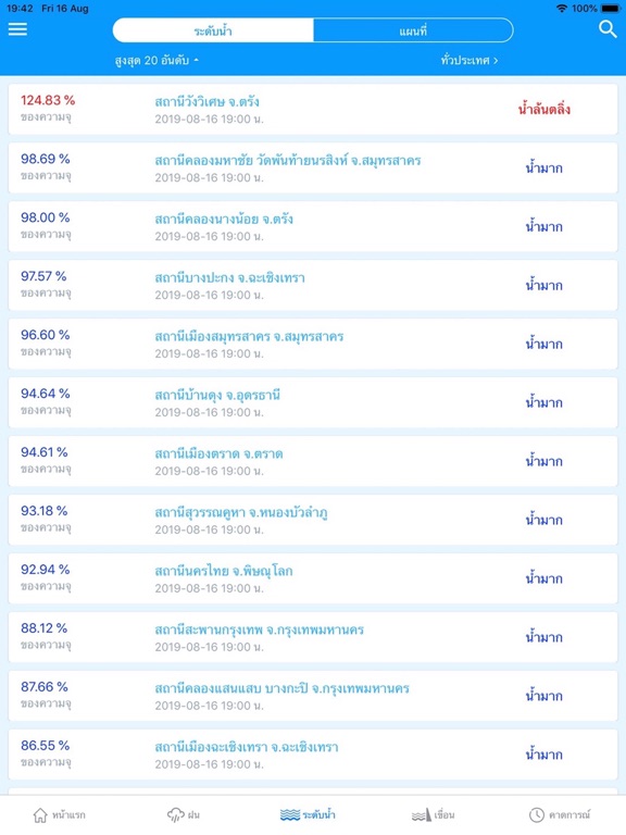 Screenshot #6 pour ThaiWater