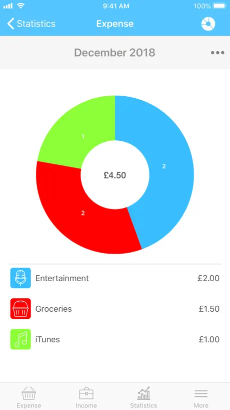 Money Plus Plus