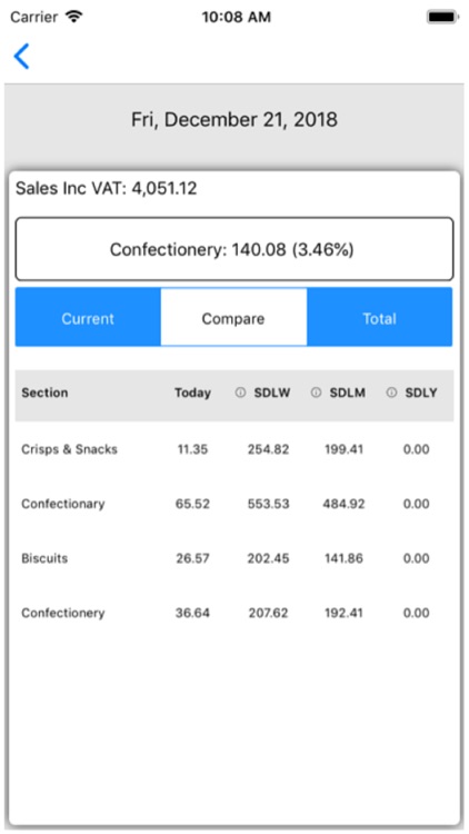 RsDashboard screenshot-3
