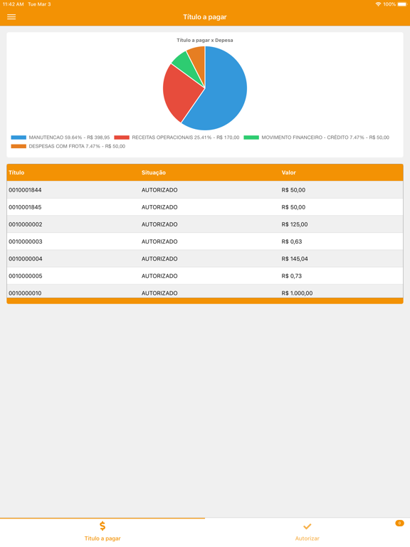 Screenshot #6 pour A3Mob