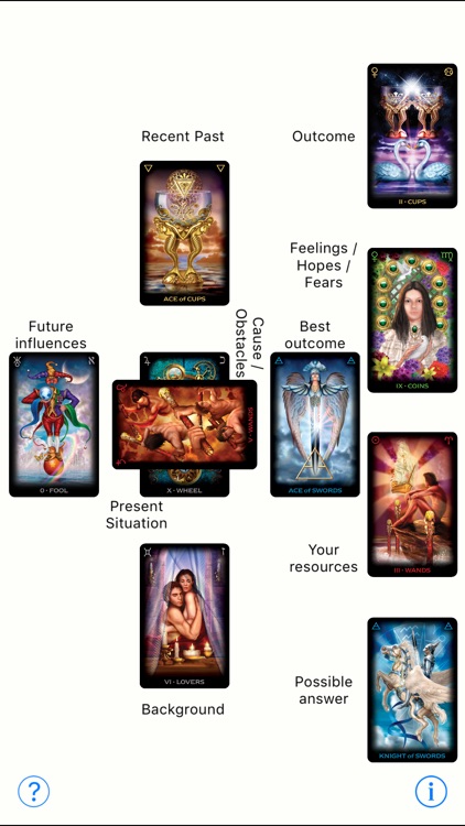 Tarot & Numerology