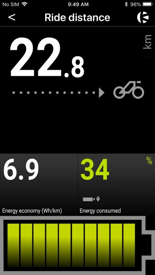 #3. Klever Dashboard (iOS) 由: Klever Mobility Inc.