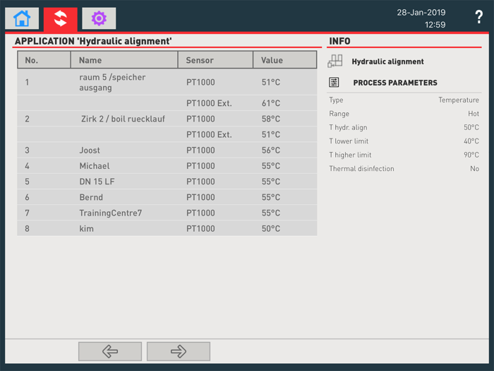 Hycleen Automation System