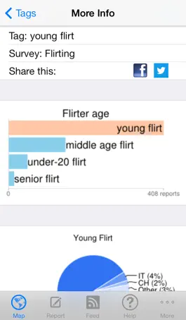 Game screenshot Kinsey Reporter apk