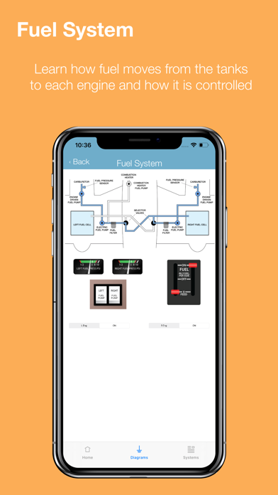 How to cancel & delete Piper PA-44 Training from iphone & ipad 3