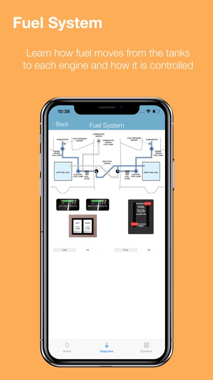 Piper PA-44 Training