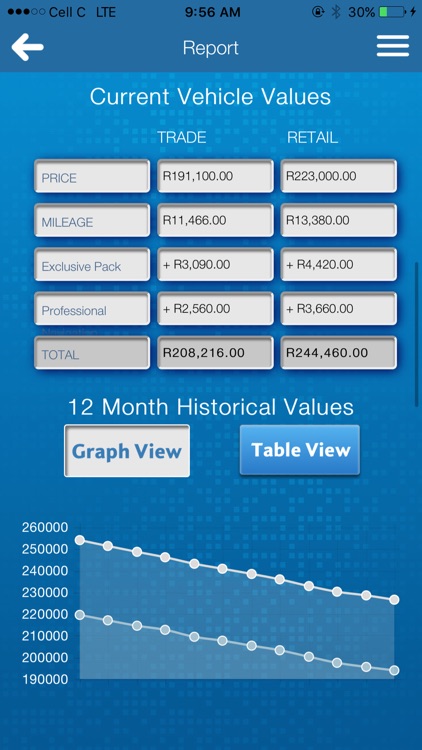 FirstCheck screenshot-3