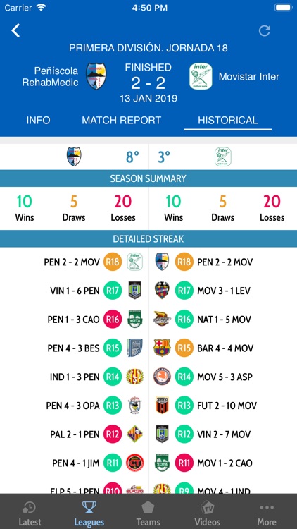 LNFS FUTSAL screenshot-3