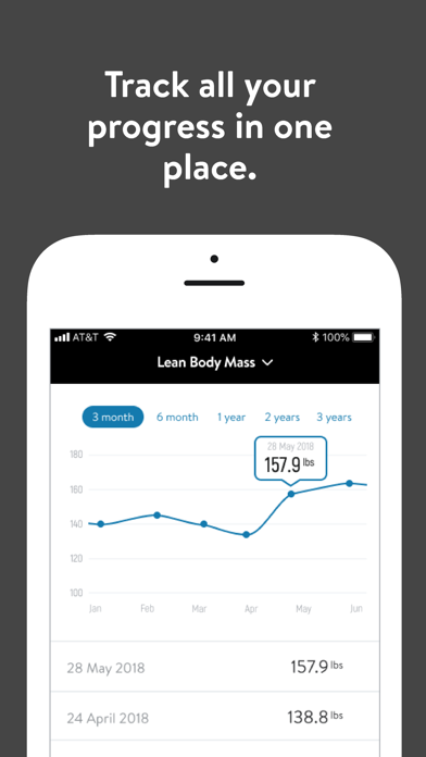 MUVFit Personal Training Screenshot