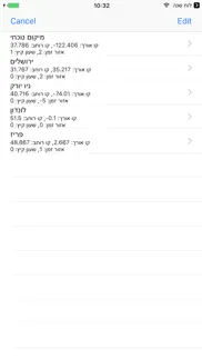 esh luach אש לוח שנה iphone screenshot 4