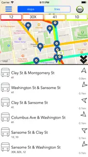 san fransisco public transport problems & solutions and troubleshooting guide - 3