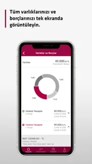 alternatif bank Şirketim iphone resimleri 3