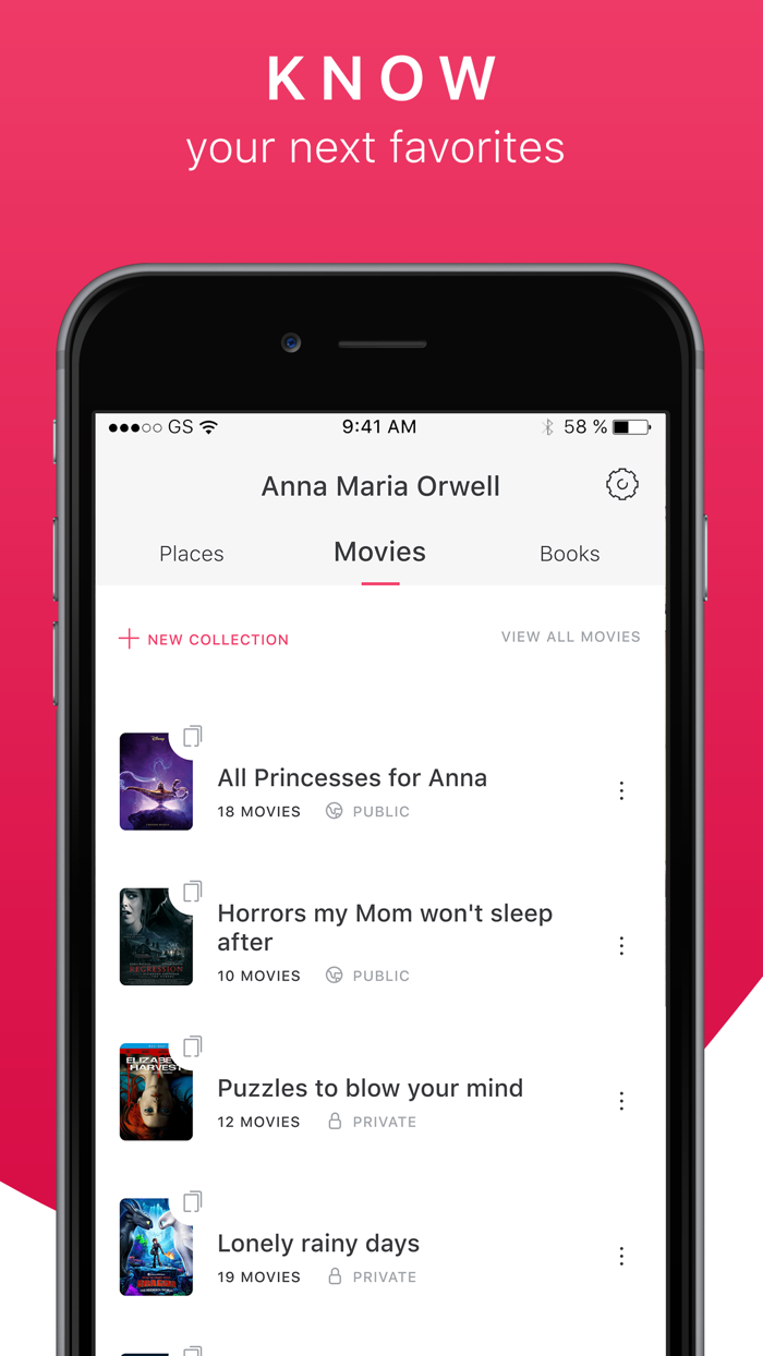 Favreka - All my favorites