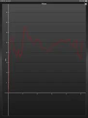 fitmeter bike basic - cyclisme iPad Captures Décran 4