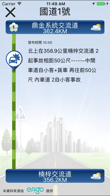 i68即時路況