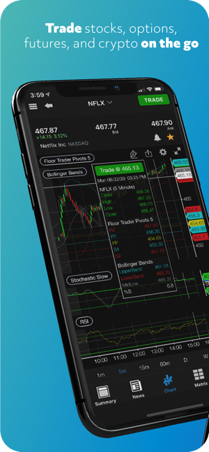 TradeStation - Trade & Invest(圖1)-速報App