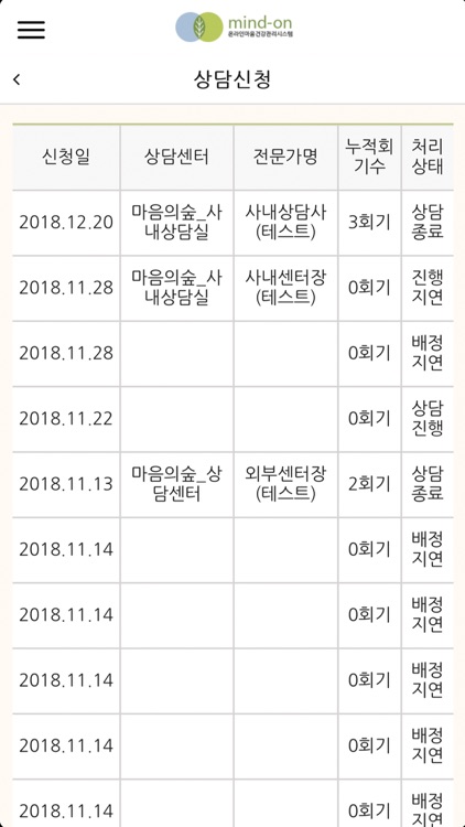 마인드온-전문가용 screenshot-3