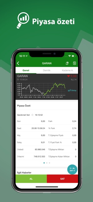 Garanti BBVA e-Trader App Store'da