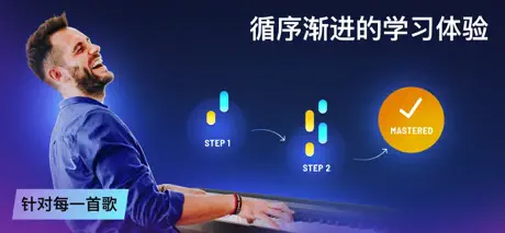 通过OnlinePianist学习钢琴课