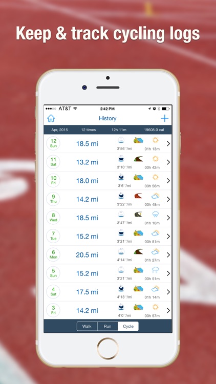 Cycle Diary Pro