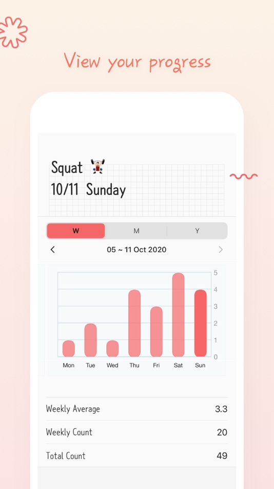 #6. Plusminus - Habit tracker (iOS) Podle: Dayble