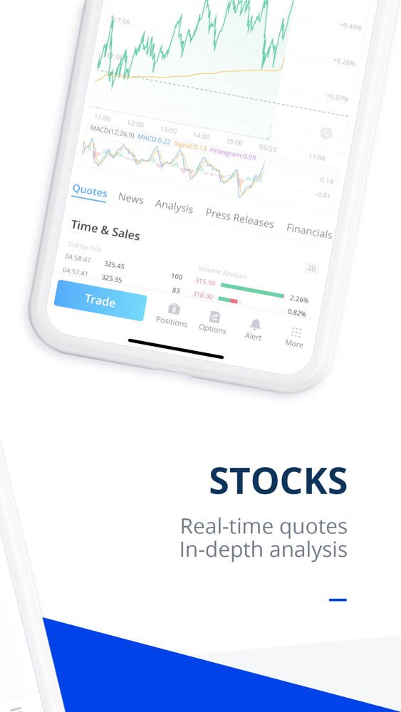 How Do I Trade Crypto On Webull : How Do I Trade Crypto On Webull - COGODI - First, select the stock that you would like to trade.